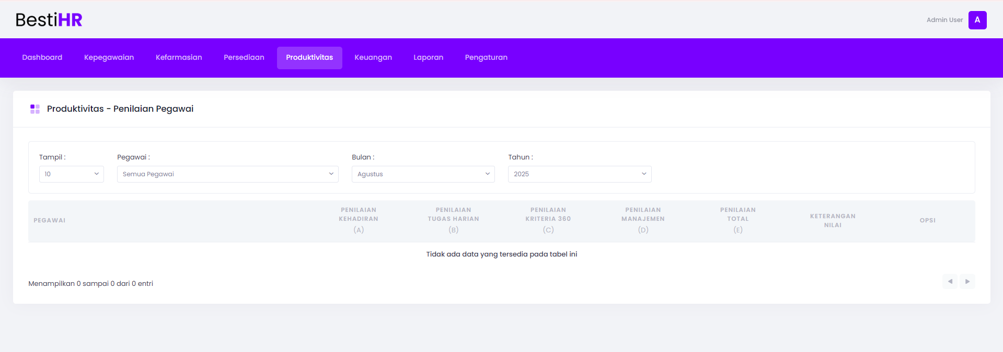 Zona Klinik HRMS project screenshot